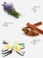 Laabi Perfume - Slow Burn Node