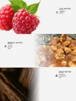 Laabi Perfume - Woud Node